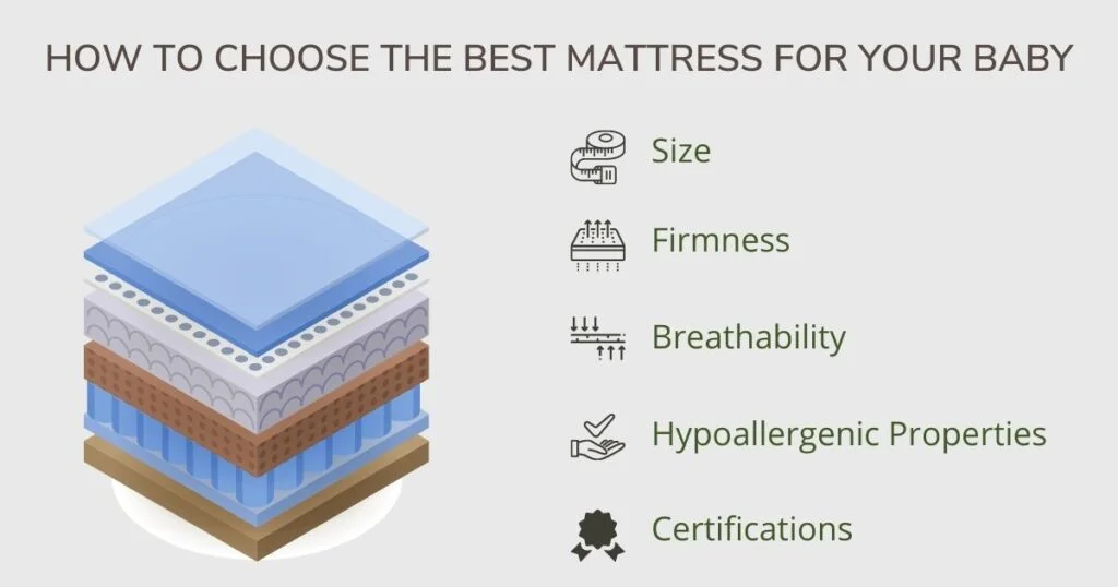 Top choosing a cot mattress 2025